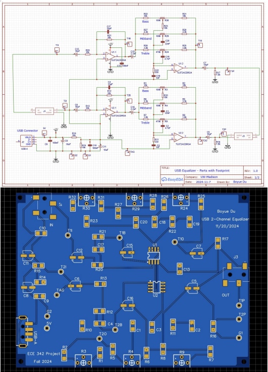 PCB Design